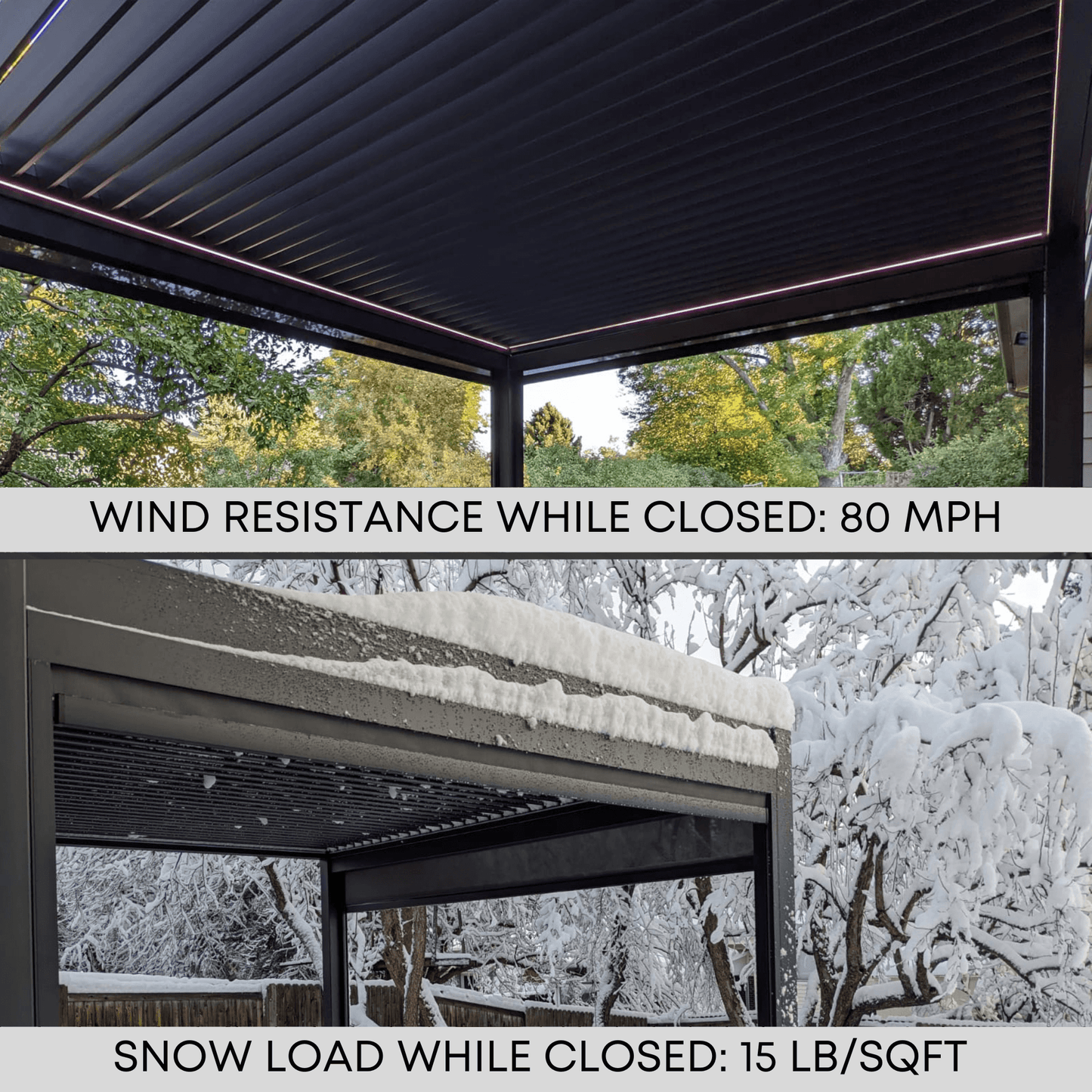 The Bon Pergola’s freestanding louvered structure features two key strengths: wind resistance and snow load capacity. When the louvers are fully closed, it can withstand winds up to 80 mph, as shown in the upper part of the image. The lower part illustrates the pergola covered in thick snow, with both the top and surrounding trees piled with snow. This demonstrates that the pergola can support up to 15 pounds of snow per square foot when the louvers are closed.