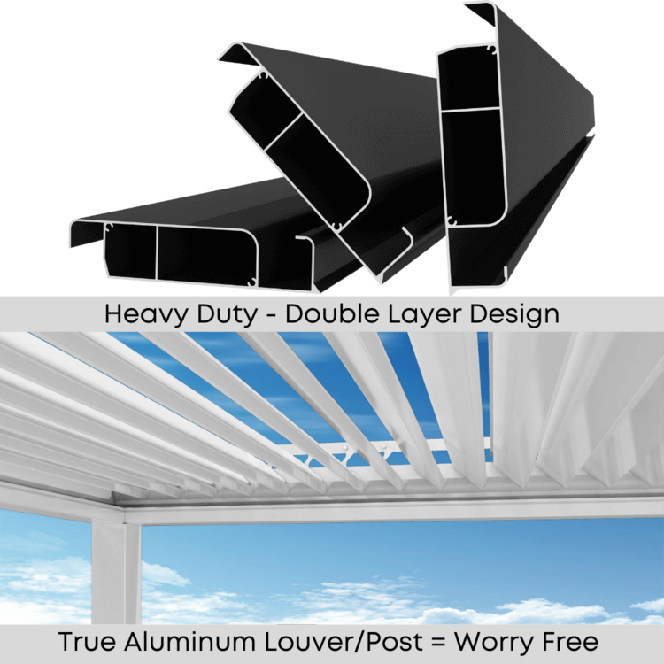 The Heavy Duty - Double Layer Design showcases louvers made from two layers of aluminum with a hollow center, providing enhanced strength, insulation, and durability to withstand heavy loads and harsh weather conditions. The True Aluminum Louver/Post = Worry Free feature emphasizes that the pergola is crafted from pure aluminum, offering rust resistance, corrosion resistance, and a lightweight yet sturdy build. This ensures long-term use with minimal maintenance, giving users peace of mind.