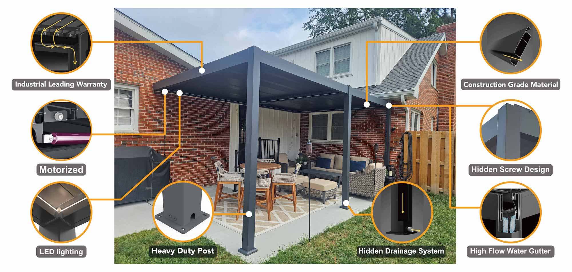 Polycarbonate 55mm ANTICHALEUR - Pergola Direct - Kits et accessoires pour  pergolas, carports, vérandas